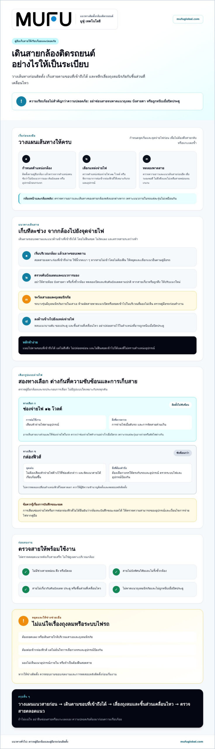 วิธีเดินสายกล้องติดรถยนต์ ซ่อนสายให้เรียบร้อยและปลอดภัย