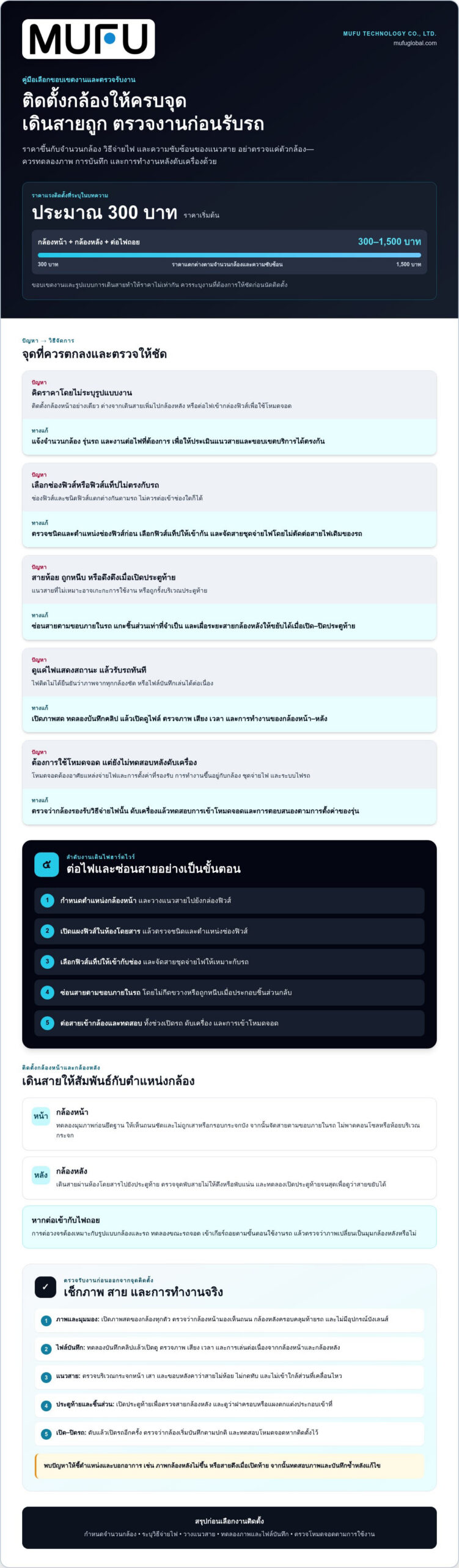 บริการติดตั้งกล้องติดรถยนต์ สำหรับกล้องหน้าและกล้องหลัง