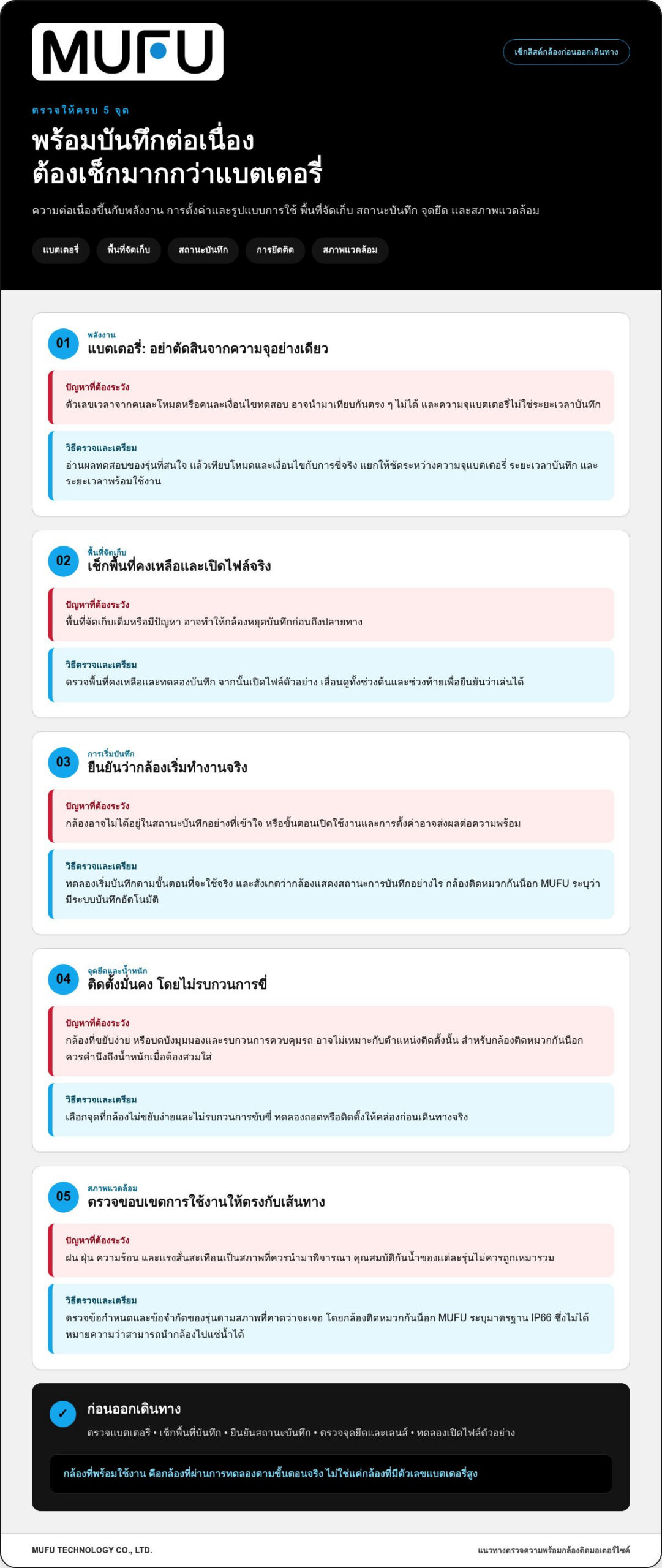 กล้องติดมอเตอร์ไซค์แบตอึด เลือกอย่างไรให้บันทึกต่อเนื่องและพร้อมใช้