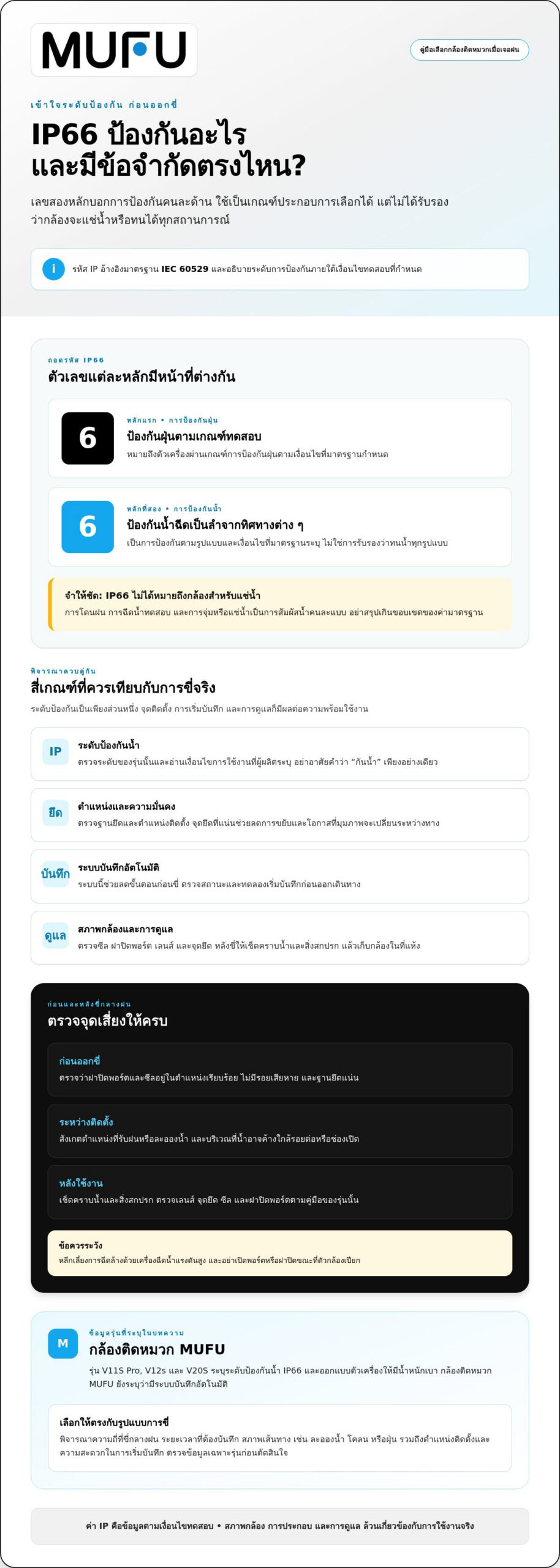 กล้องติดหมวกกันน็อคสำหรับขี่กลางฝน: คู่มือเลือกซื้อปี 2026